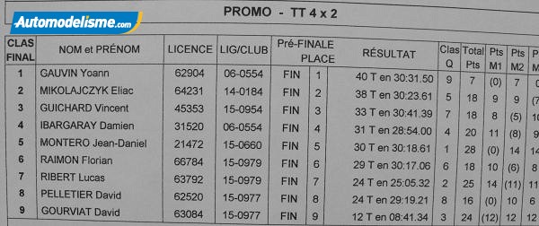 feugarolles-promo4x2-border.jpg